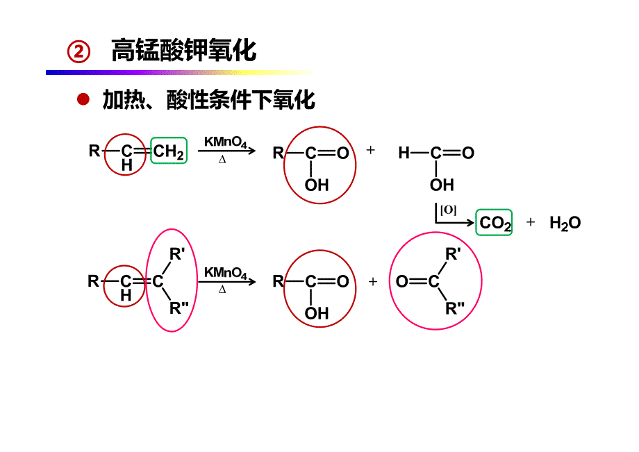 有机化学课件 烃的反应_第3页
