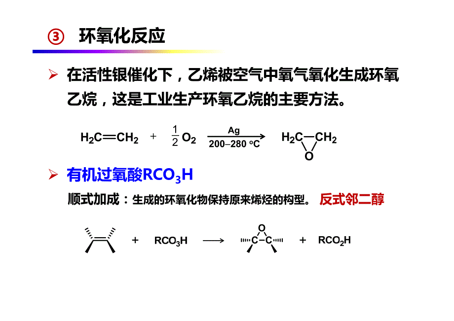 有机化学课件 烃的反应_第4页