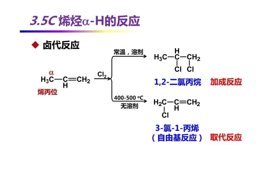 有机化学课件 烃的反应_第5页