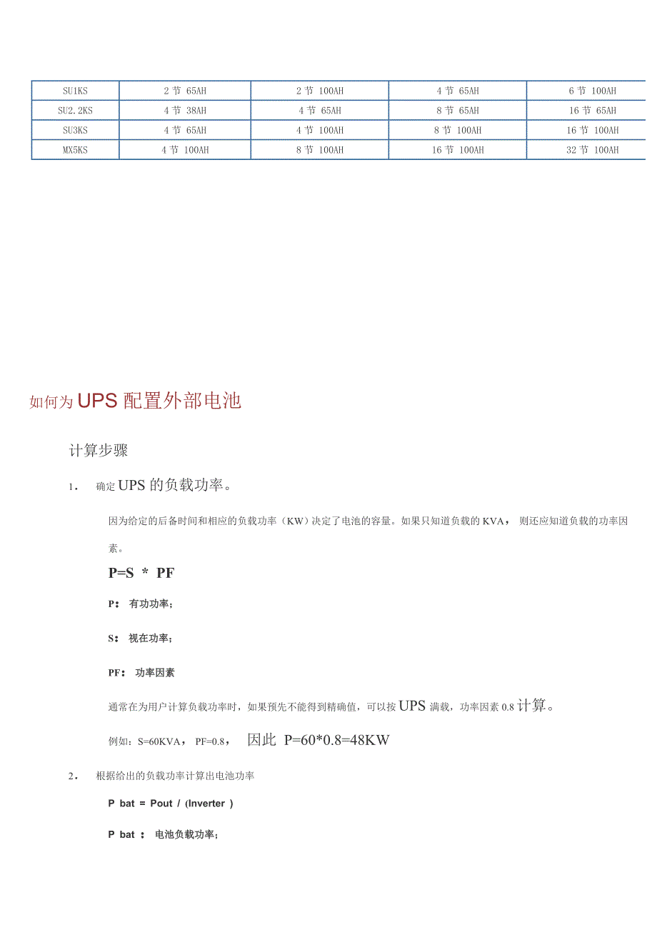 常用电池配置表_第2页