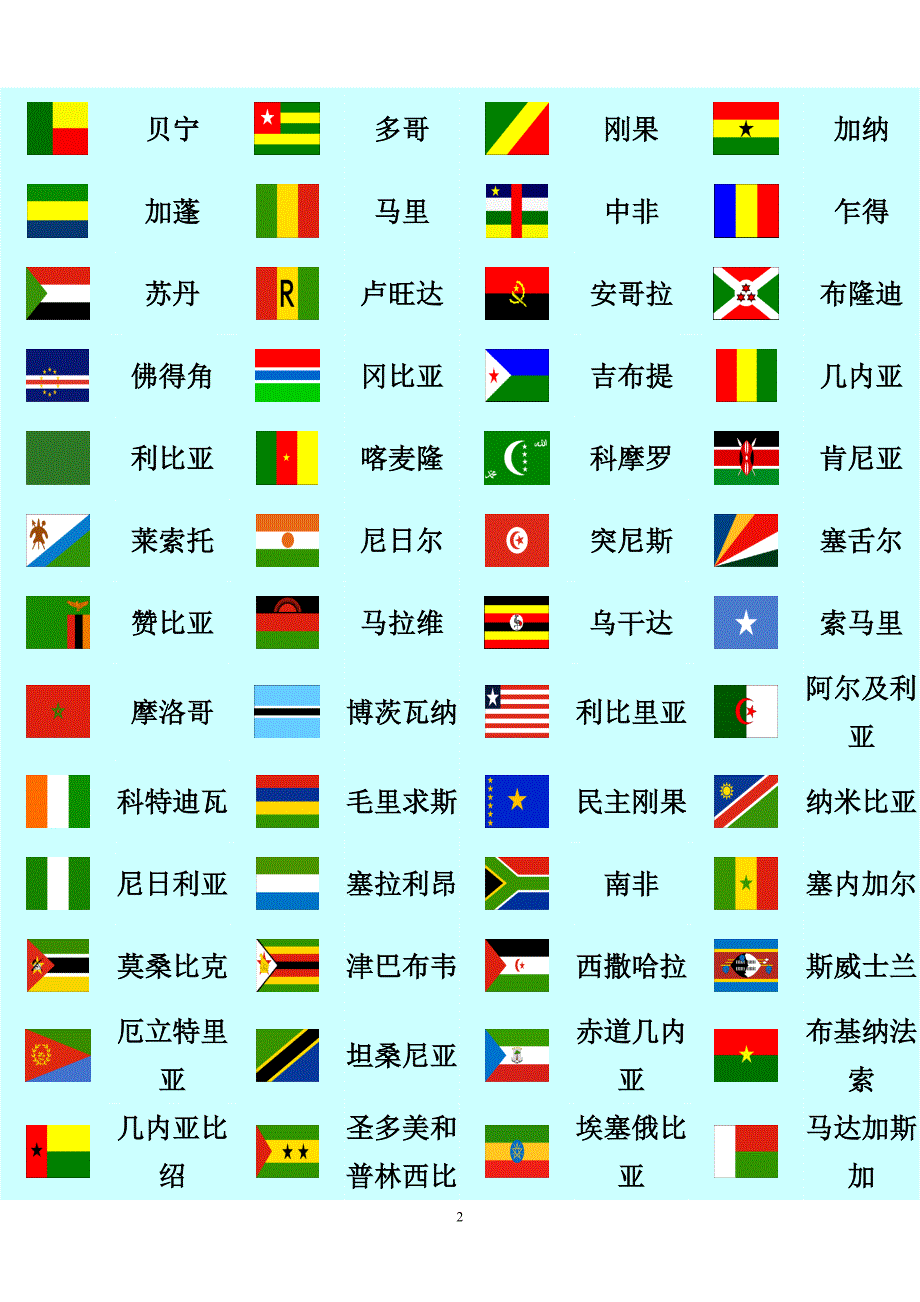 世界各国国旗大全(名称 图片)_第2页