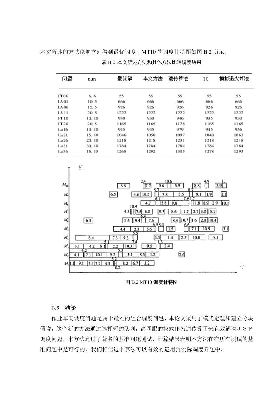 求解作业车间调度的改进遗传算法_第5页