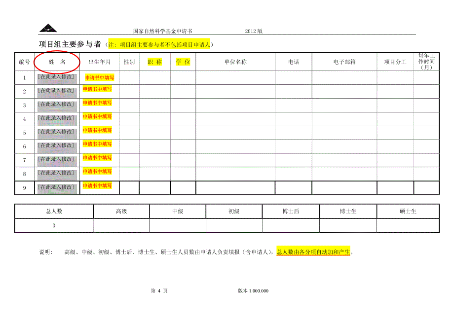 2012年度国家自然科学基金项目申请书填写说明_第4页