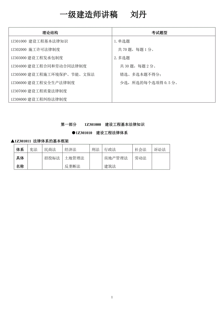 一级建造师讲稿精讲---刘丹_第1页