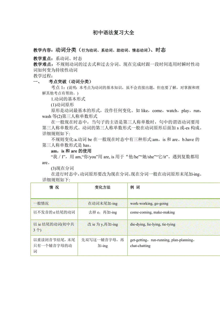 初中语法 动词分类和时态_第1页