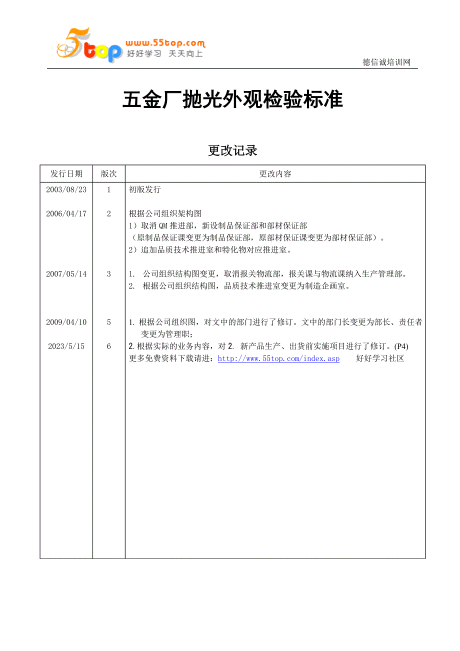 五金厂抛光外观检验标准_第2页