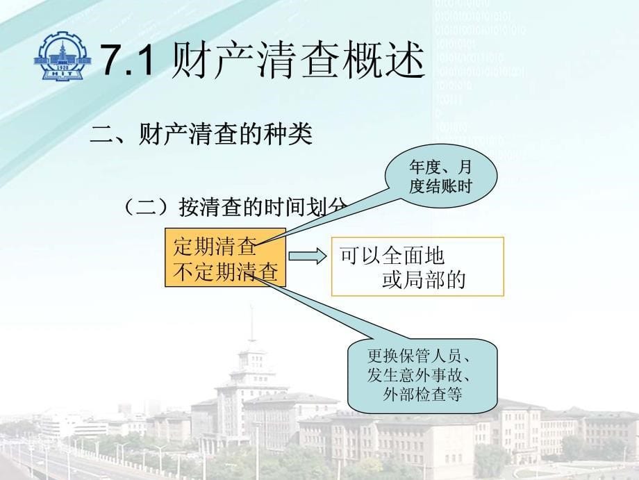 会计学基础 07章_第5页