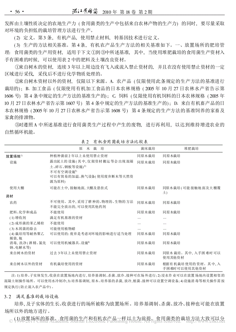 日本农产品安全法与食用菌安全生产_译文__第4页