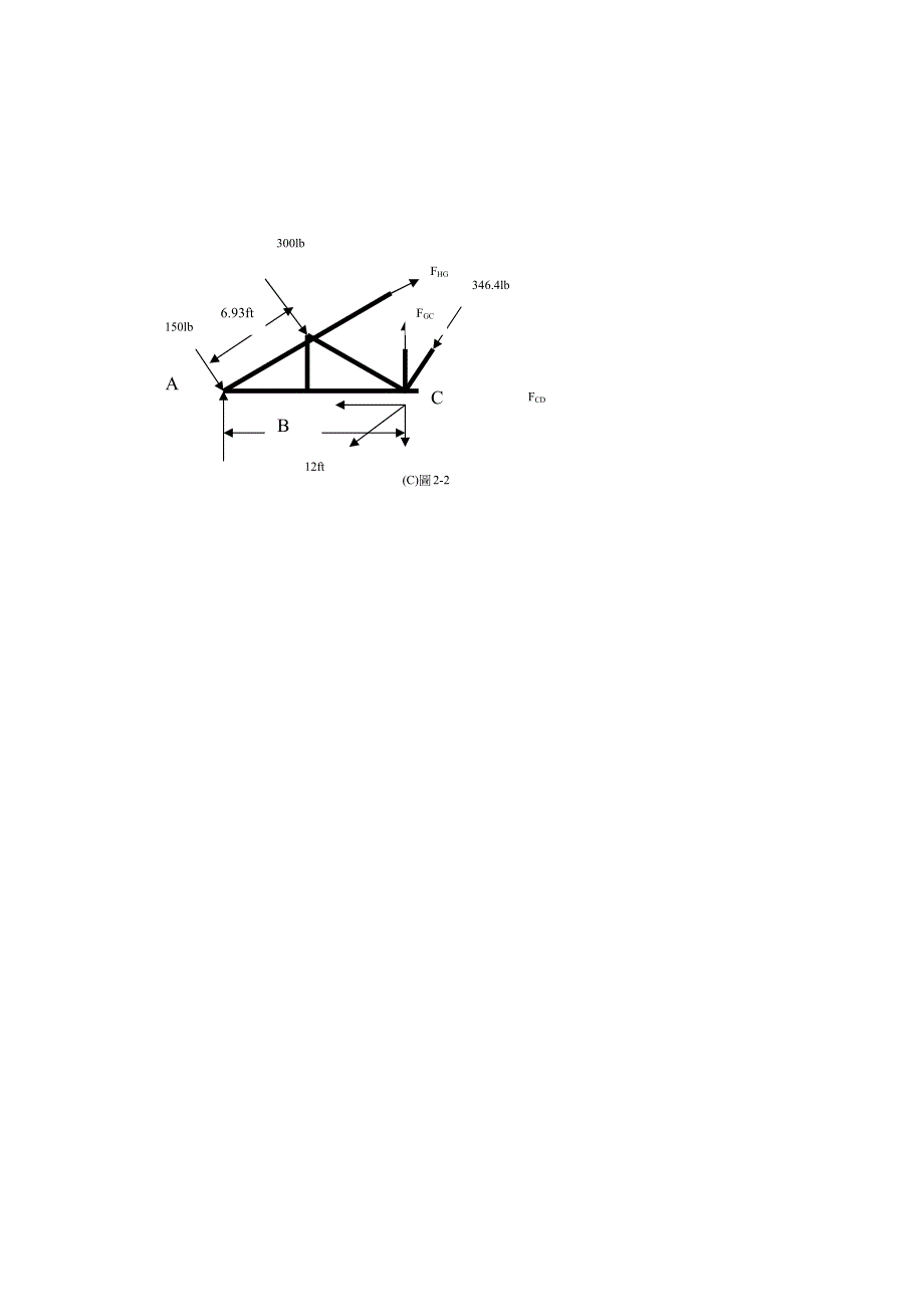 平面桁架之分析_第4页