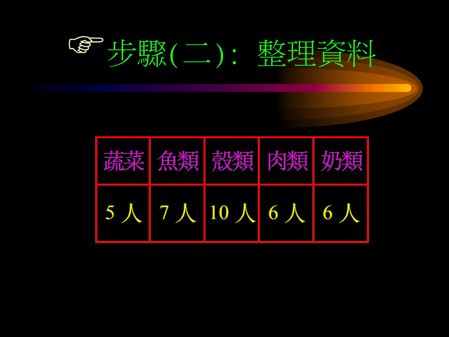 小学三年级下学期_第4页