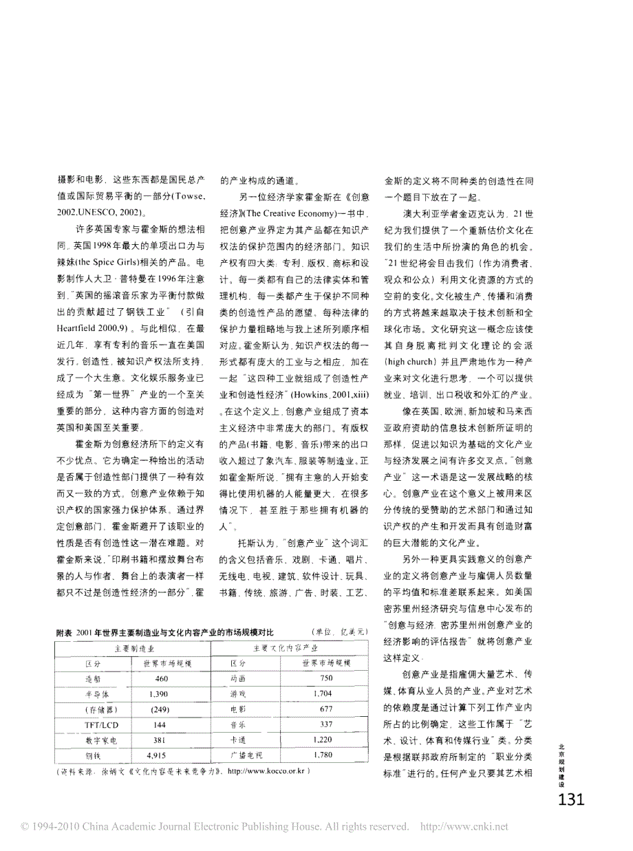 大竞争时代的城市形象_上__第2页