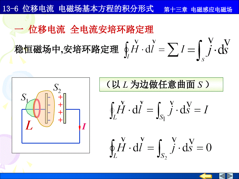 工程 位移电流 电磁场基本方程的积分形式_第3页