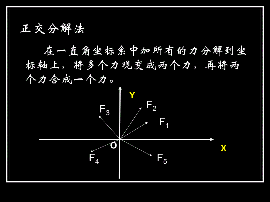 物体的平衡(正交分解)_第2页