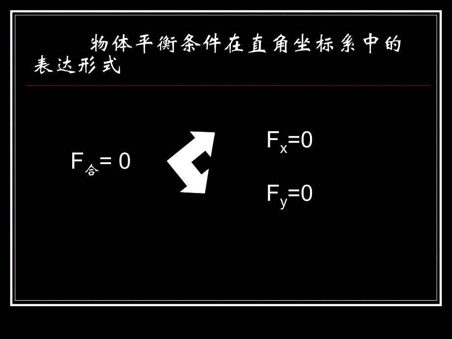 物体的平衡(正交分解)_第3页