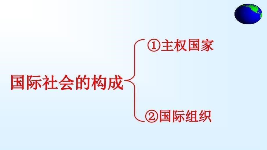 2017最新版-国际社会的主要成员：主权国家和国际组织教学课件_第5页