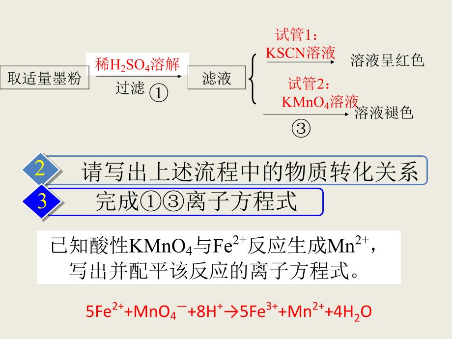 高考化学：铁及其化合物的探究案例_第4页