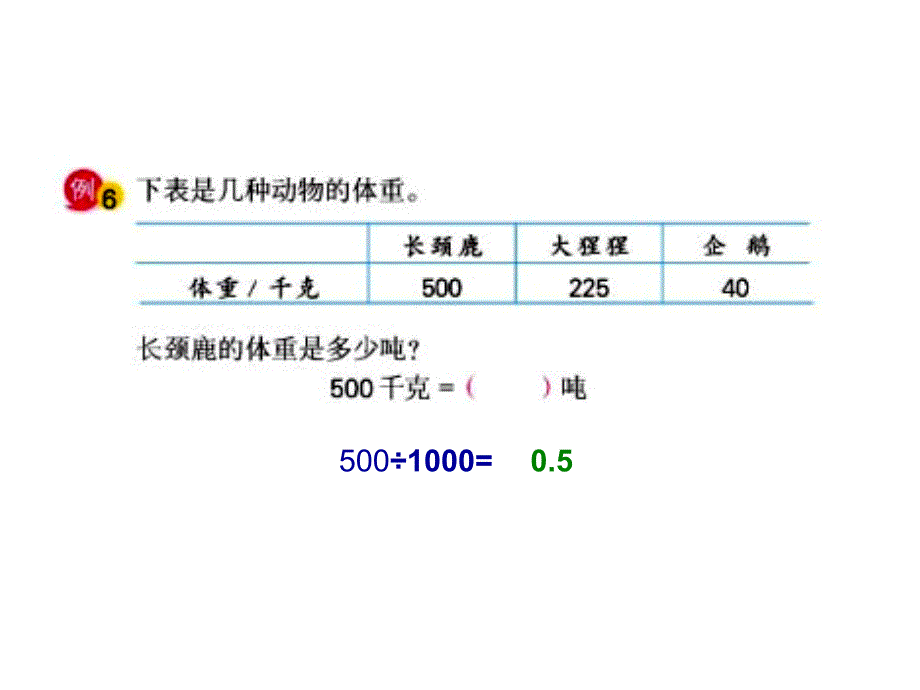 小数点向左移动引起小数大小变化的规律(1)_第3页