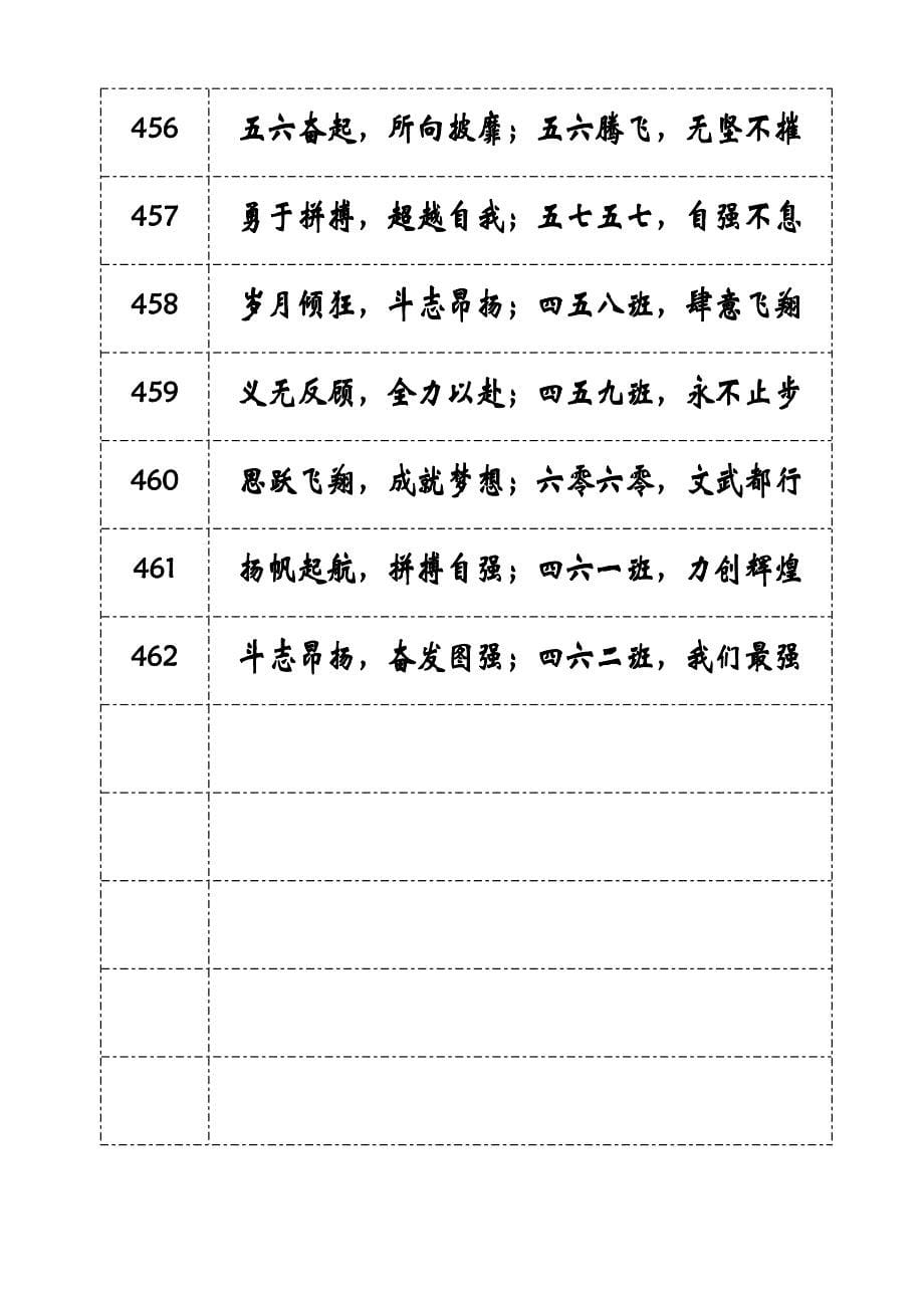 秋季校运动会入场口号_第5页