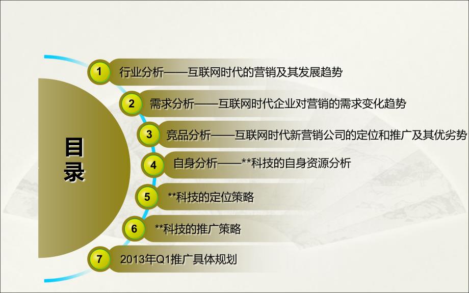 企业品牌定位及推广细化案_第2页