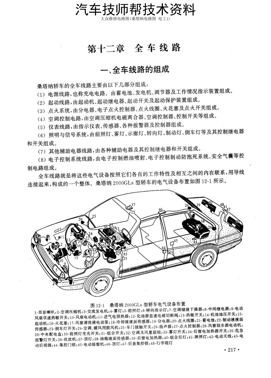 大众维修电路图(桑塔纳电路图 电工1)_第1页