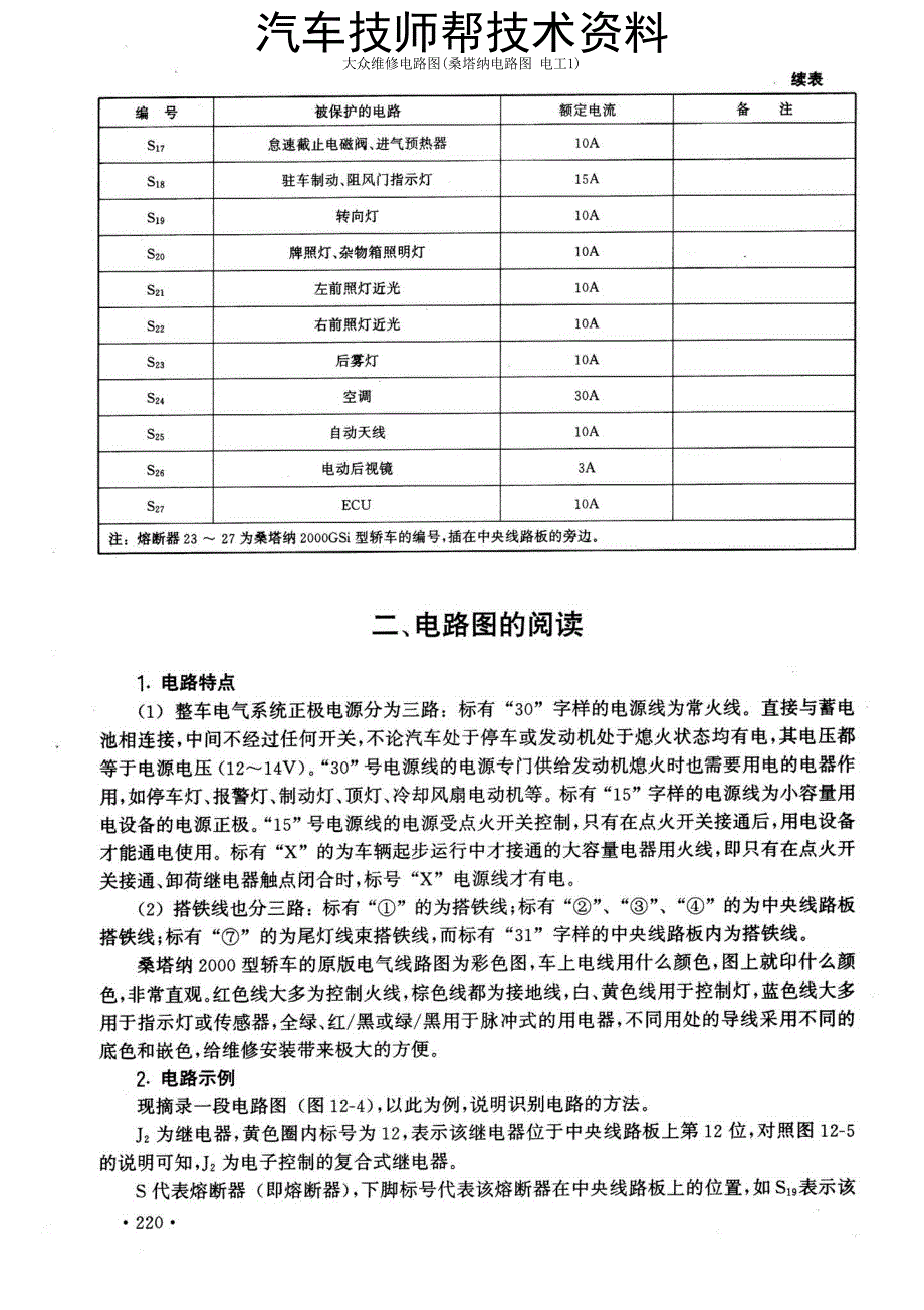 大众维修电路图(桑塔纳电路图 电工1)_第4页