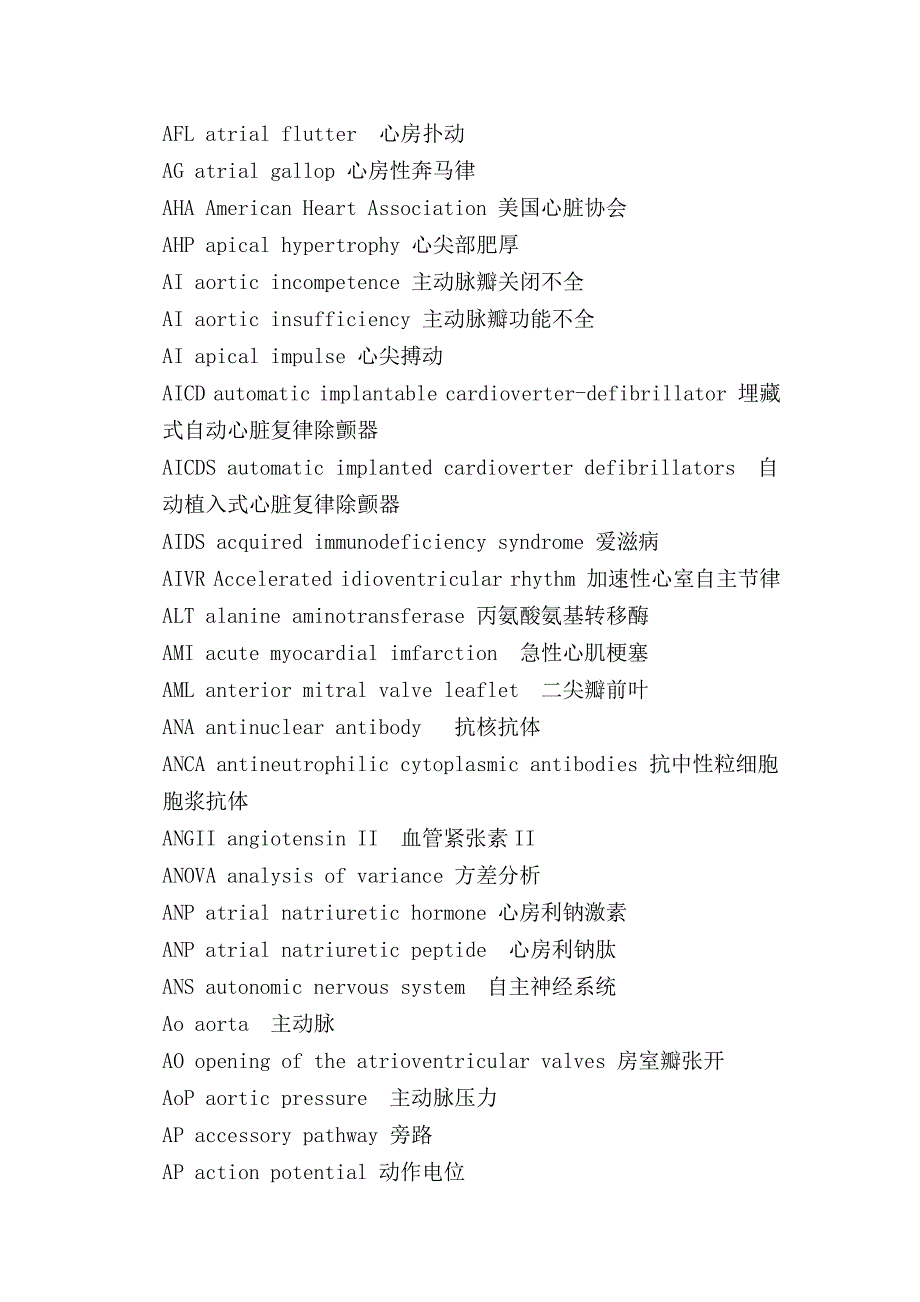 心血管领域临床常用英文缩写_第2页