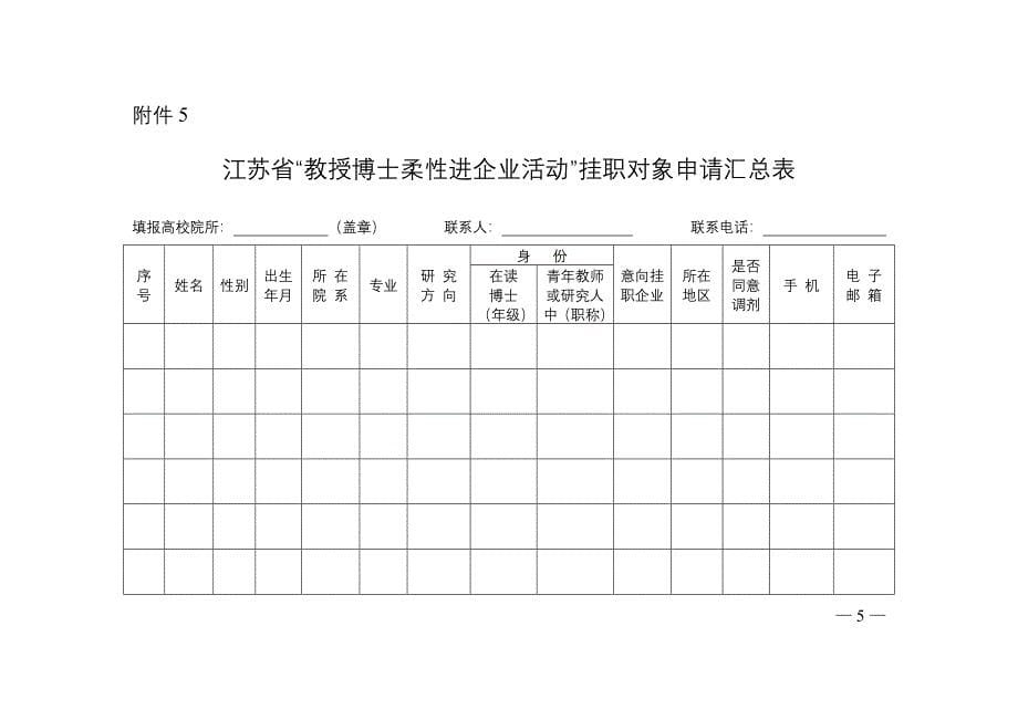 江苏省“教授博士柔性进企业活动”企业需求表_第5页