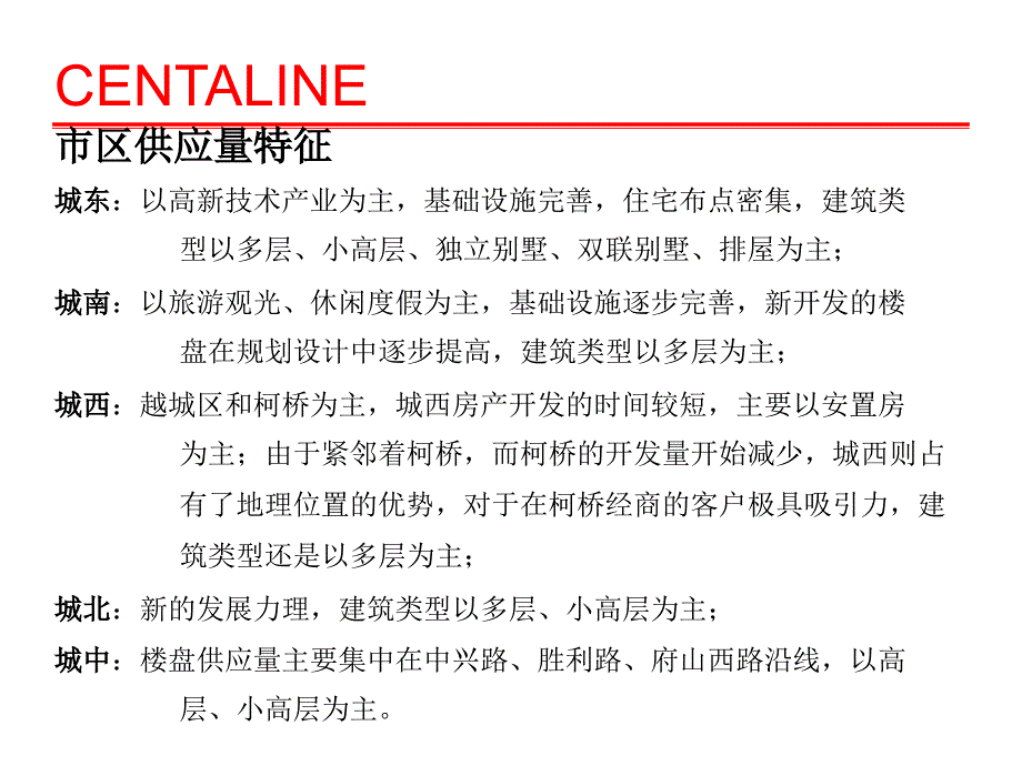 某楼盘市场调研报告_第3页