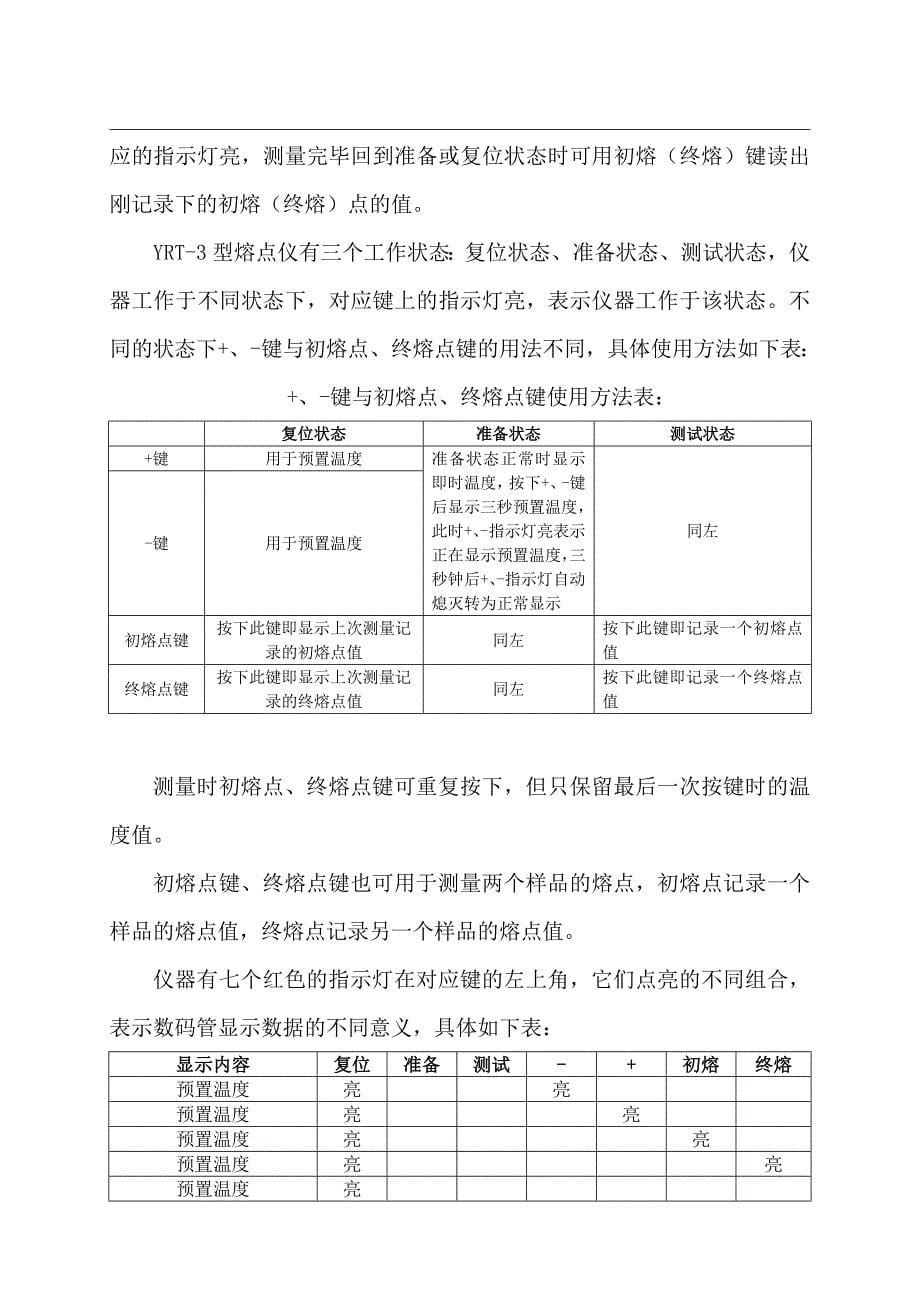 YRT-3型药物熔点仪说明书_第5页