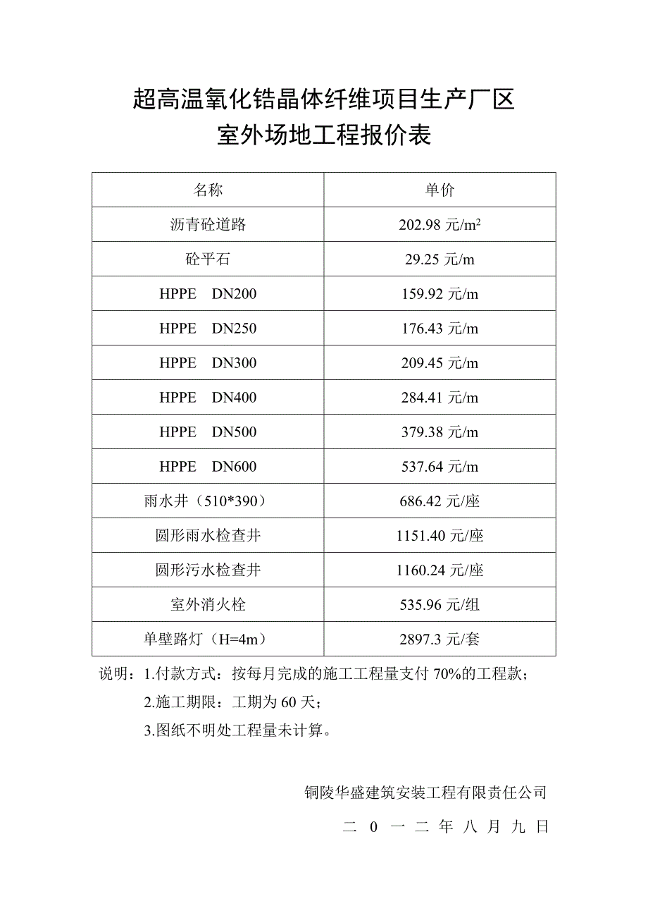 超高温氧化锆晶体纤维项目生产厂区室外场地工程报价表_第1页