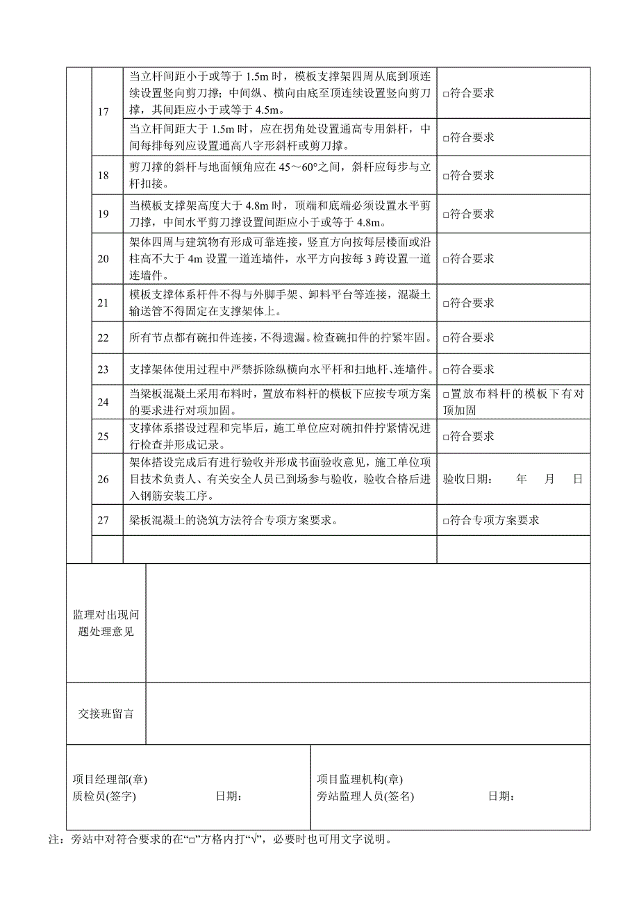 碗扣式钢管支撑模板塔设工程旁站监理记录表_第2页