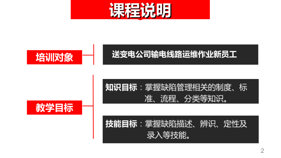 输电设备缺陷定性分析_第2页