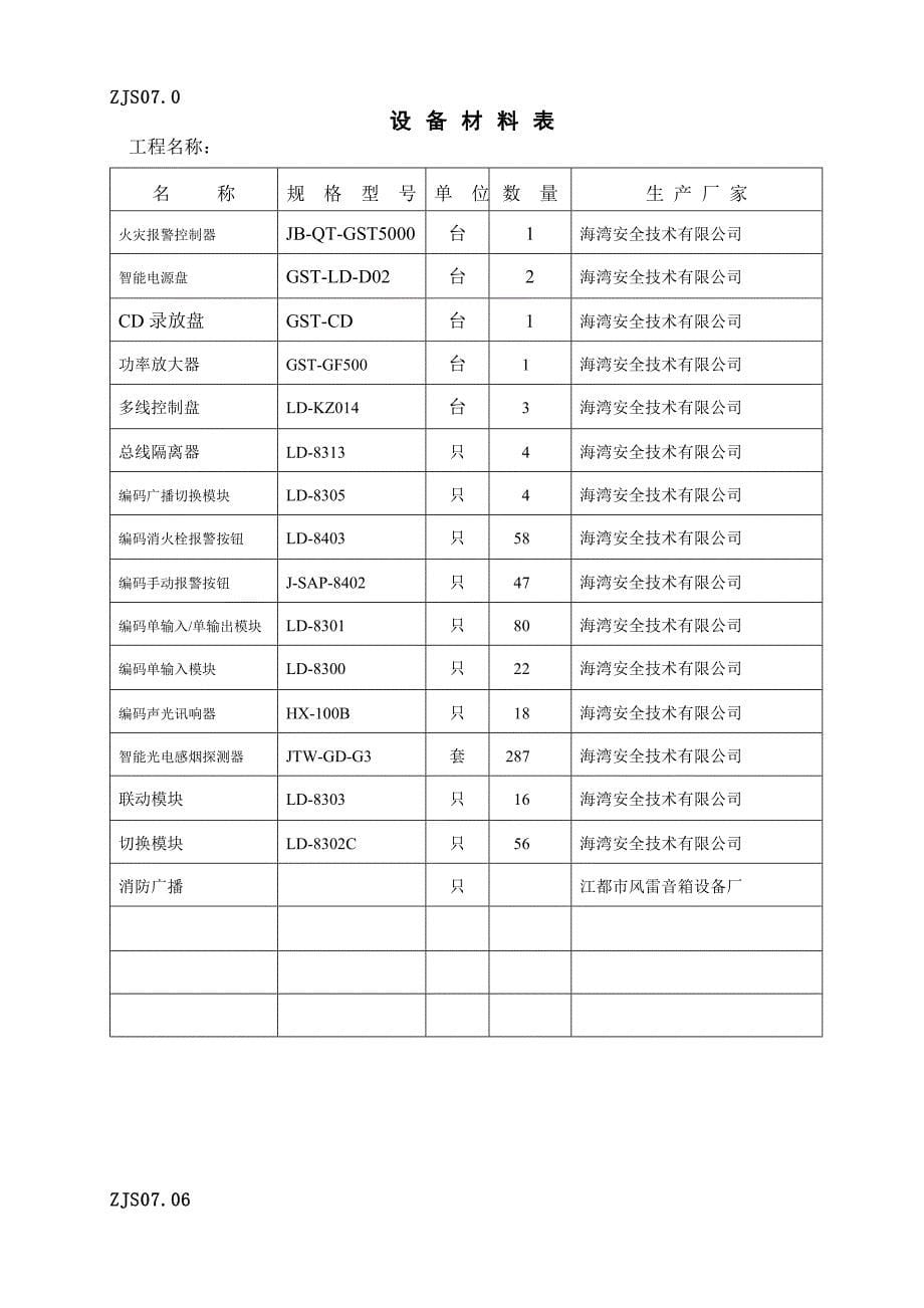 消防检验批表格_第5页