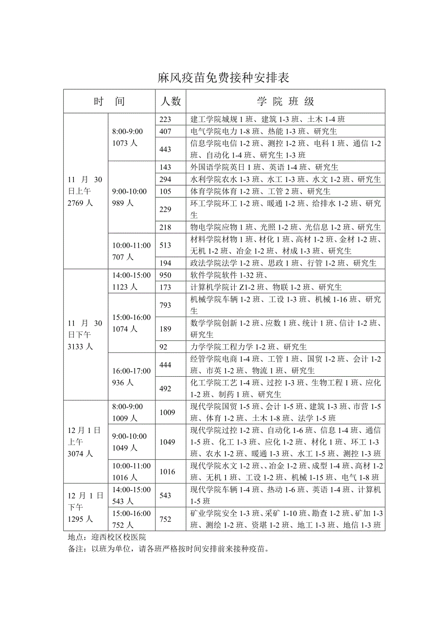 麻风疫苗接种时间安排_第1页