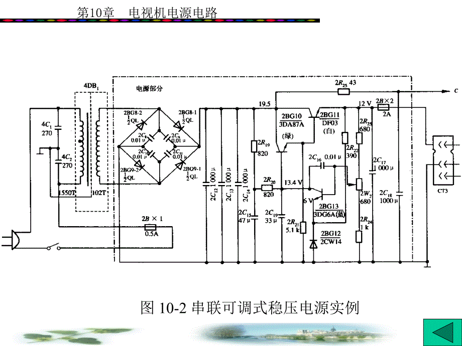 电视技术概论_10电视机电源电路_第4页