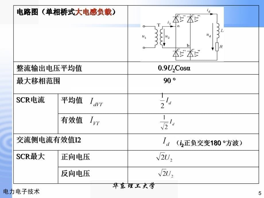 电力电子整流电路的复习资料_第5页