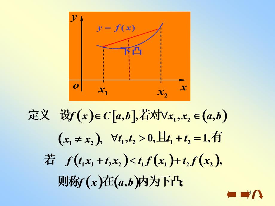 -0-函数的凹凸性与拐点_第4页