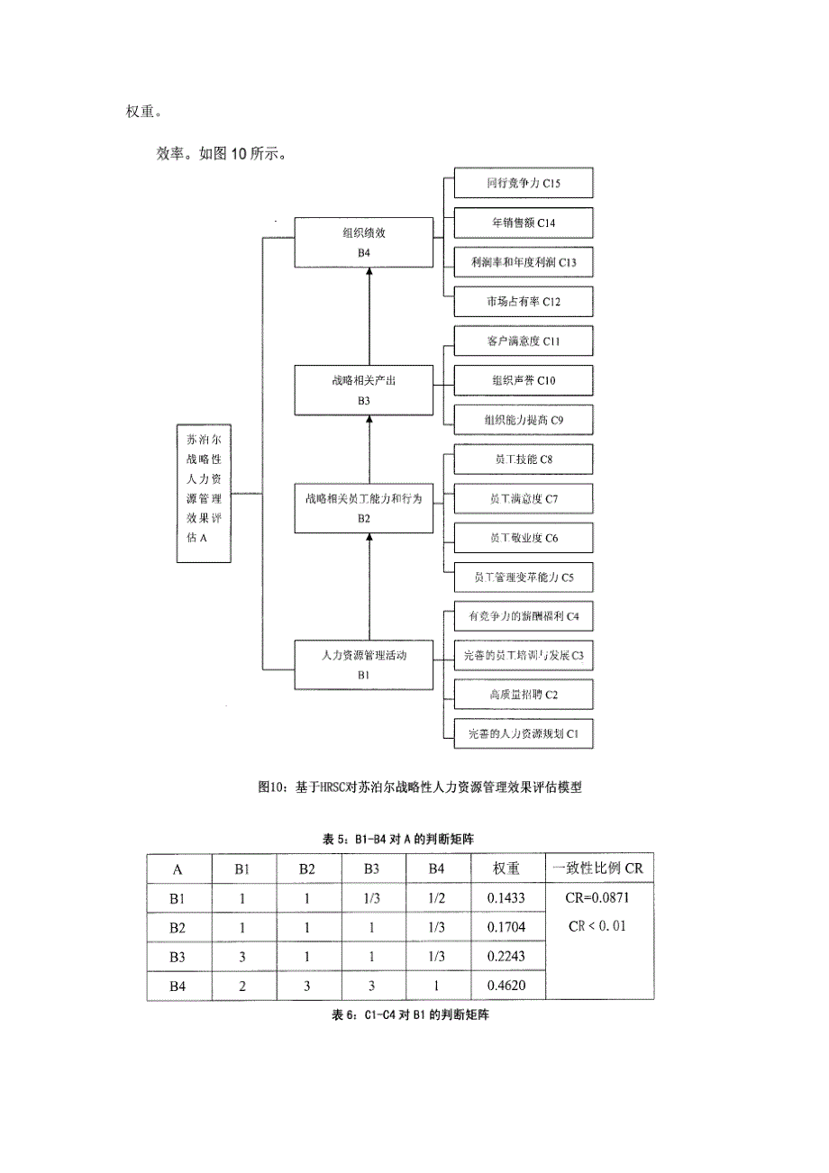 案例分析一以浙江苏泊尔股份有限公司为例_第4页