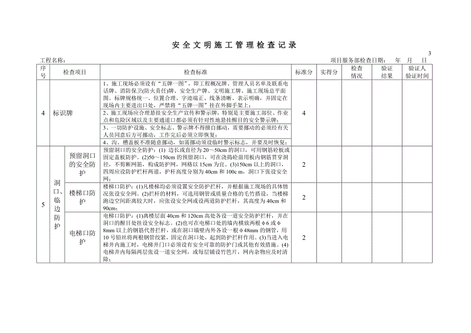 安全文明施工评分表_第3页