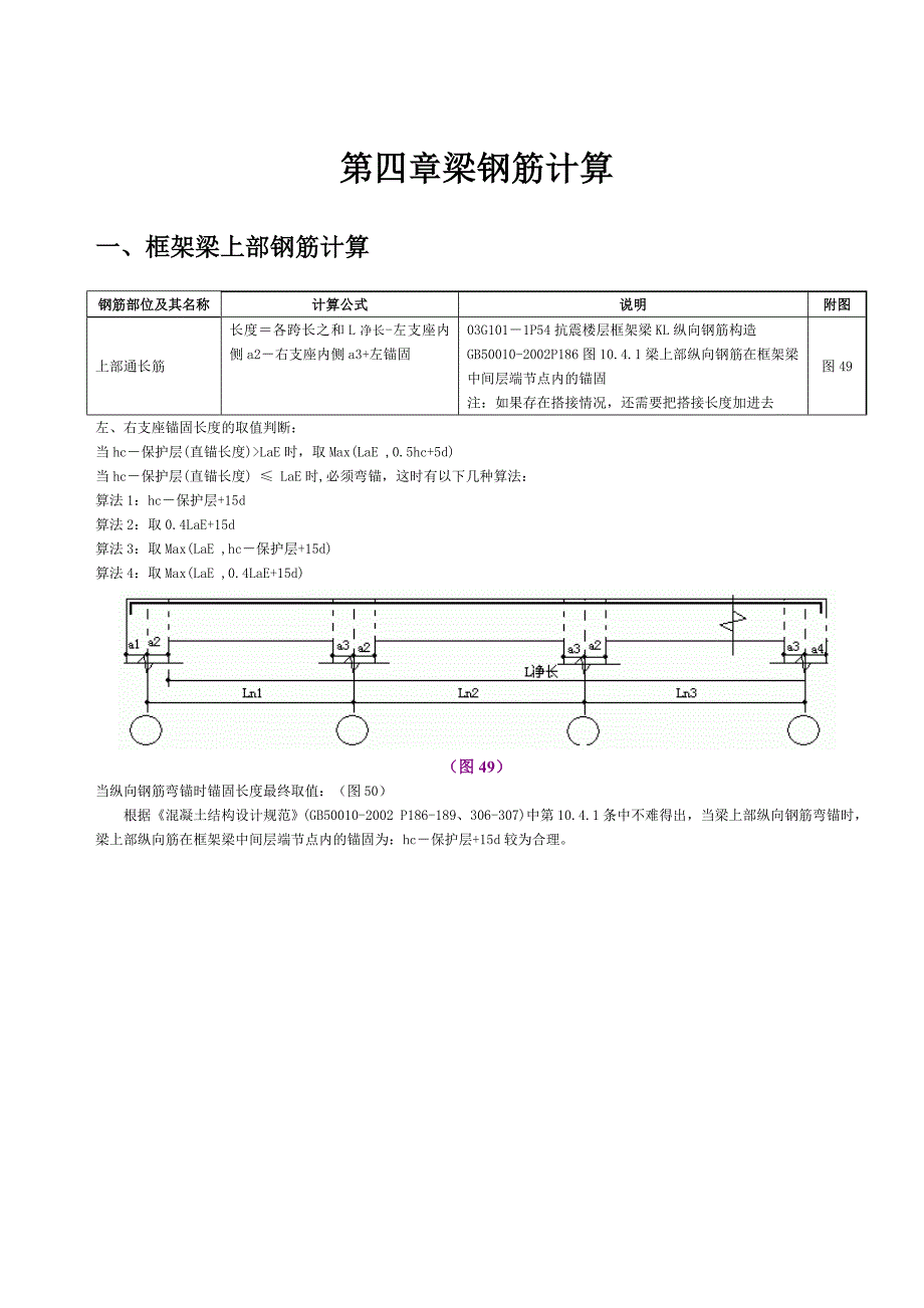 钢筋平法计算手册(梁)_第1页