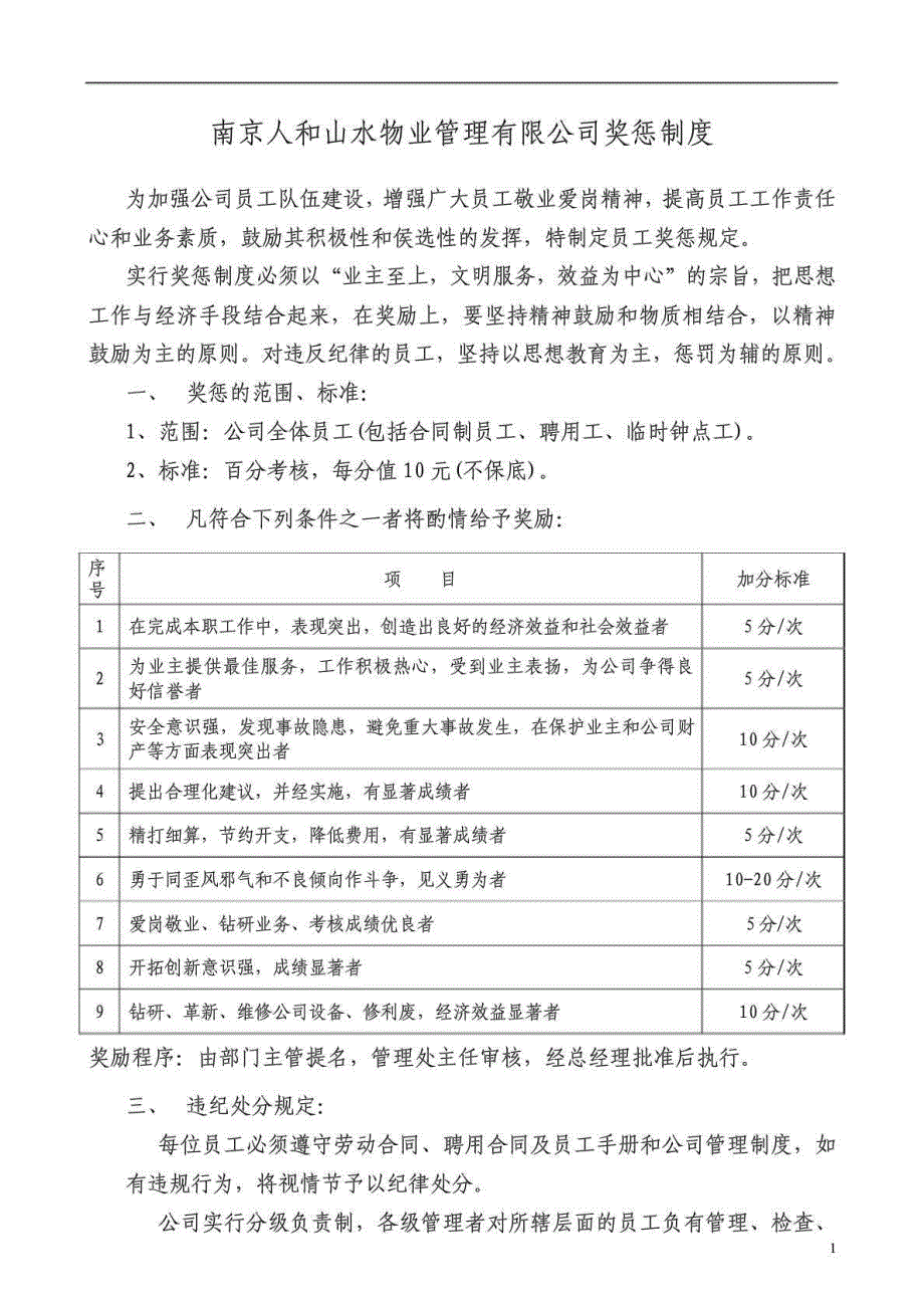 南京人和山水物业管理有限公司奖惩制度_第1页