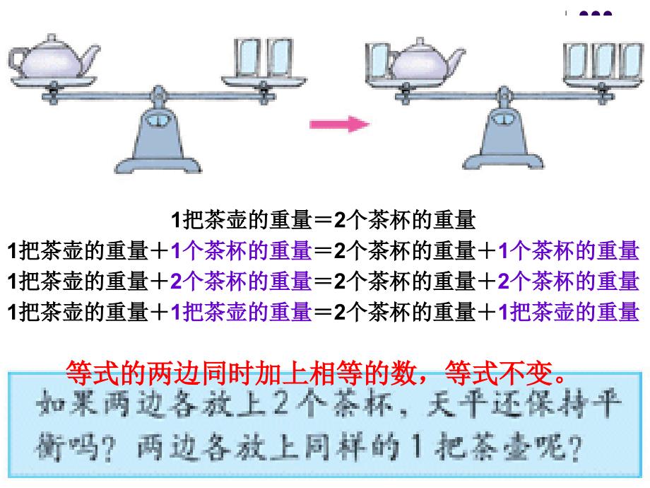 人教版小学五年级上册等式的基本性质的PPT_第2页