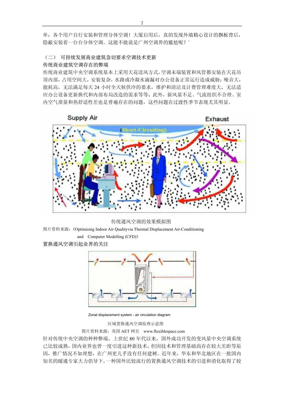 地板送风空调详解_第2页