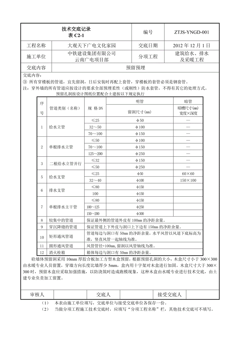 主体预留预埋技术交底_第2页