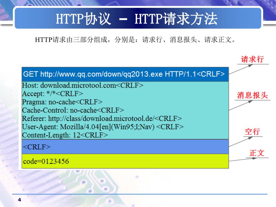 嵌入式LINUX应用编程-高级篇(HTTP协议)_第4页