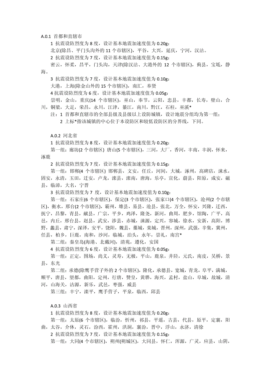 全国抗震设防区域划分_第1页