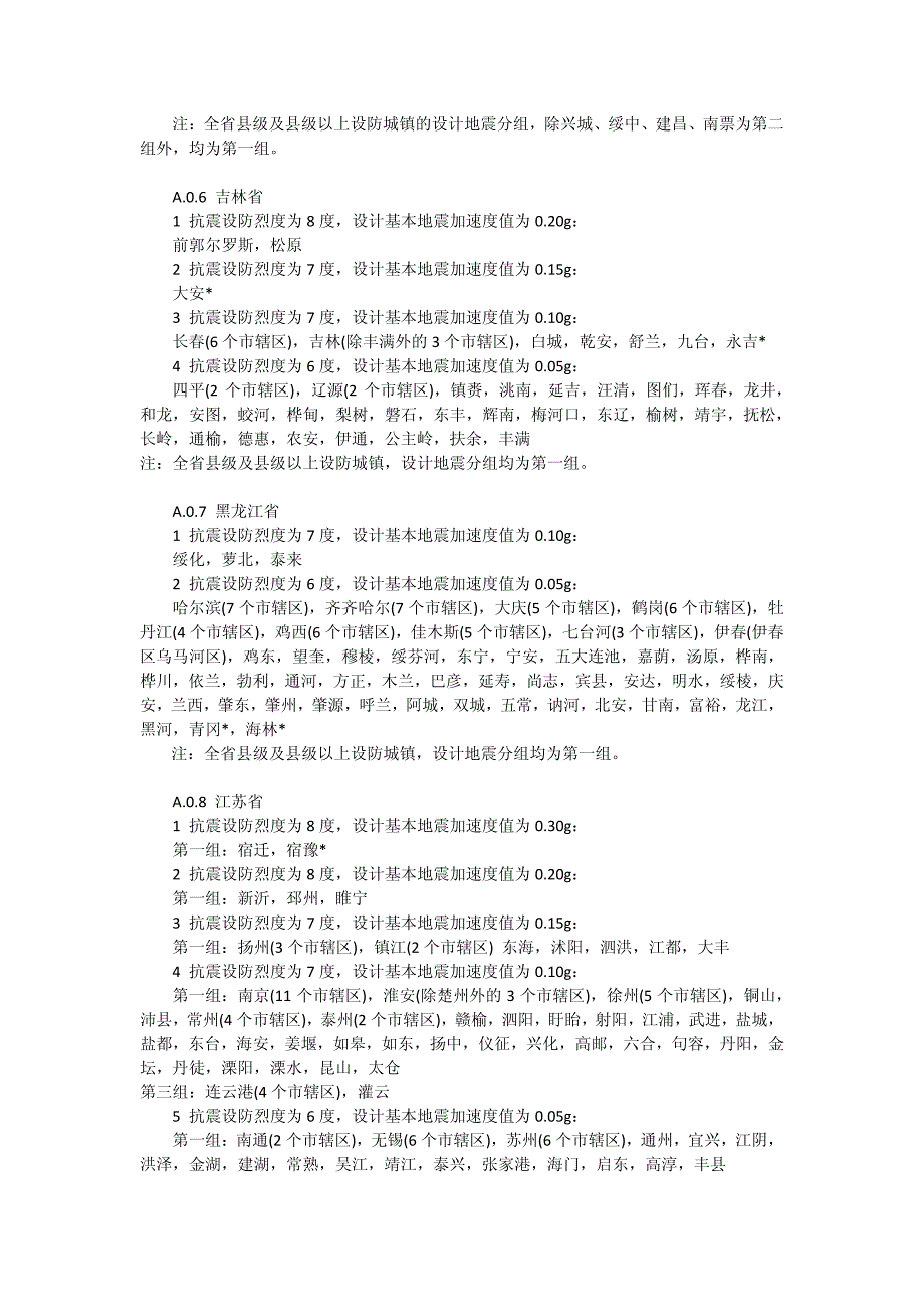 全国抗震设防区域划分_第3页