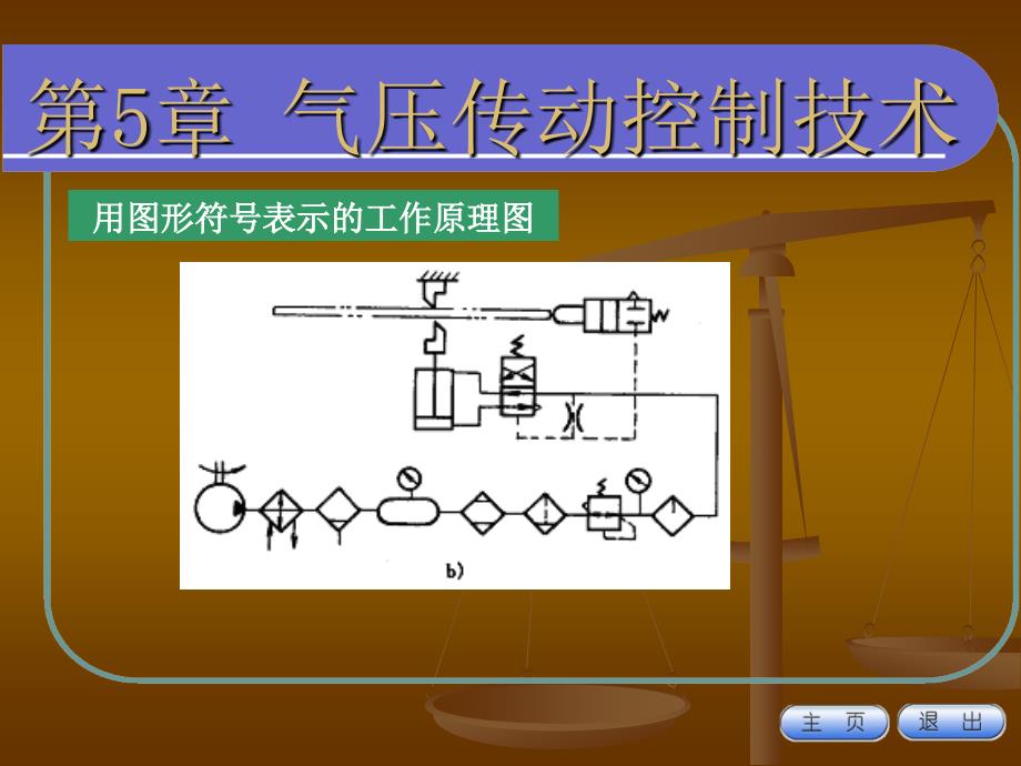 气压传动控制技术_第4页