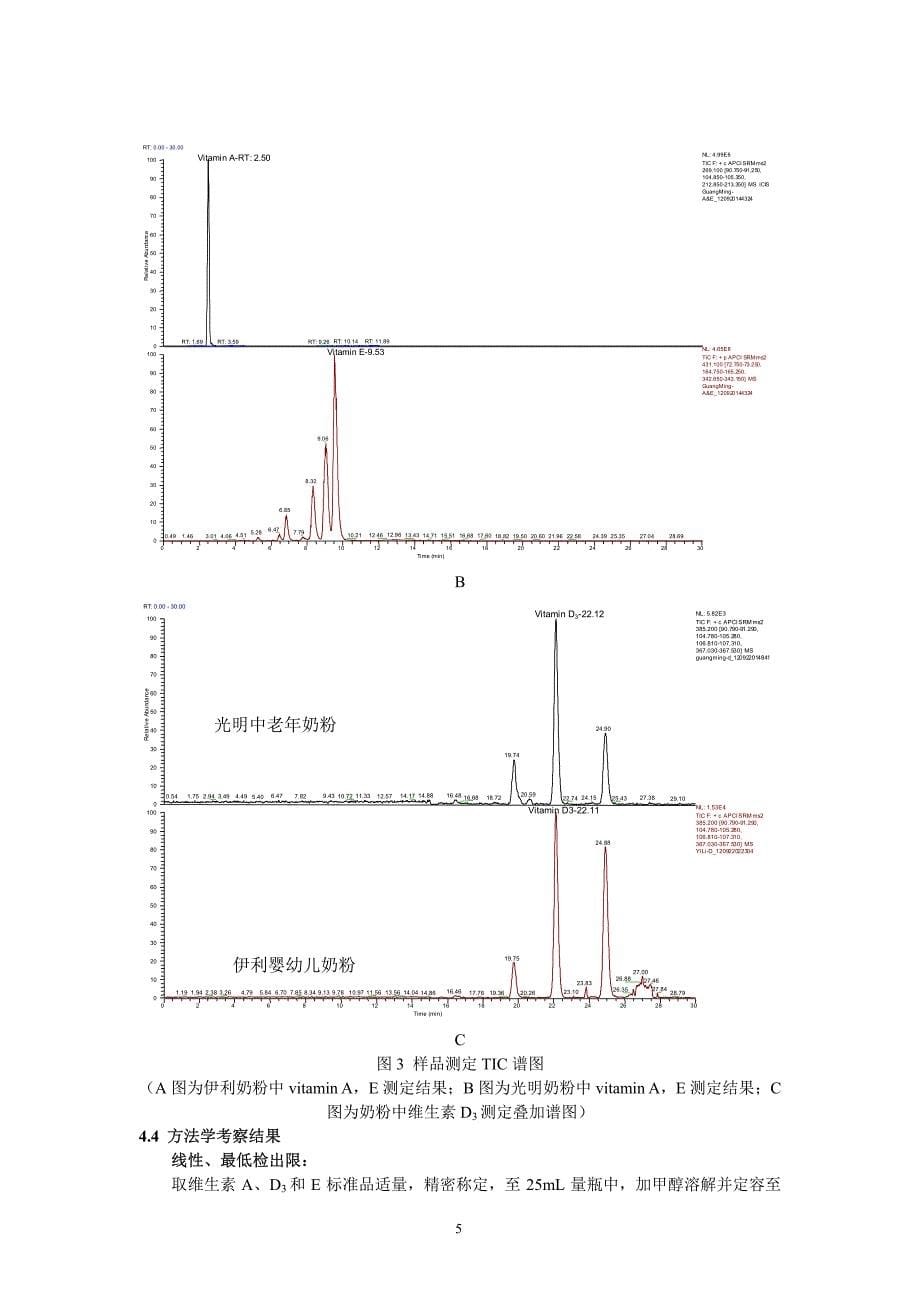 二维柱切换lc-msms联用法测定奶粉中维生素ade的含量_第5页