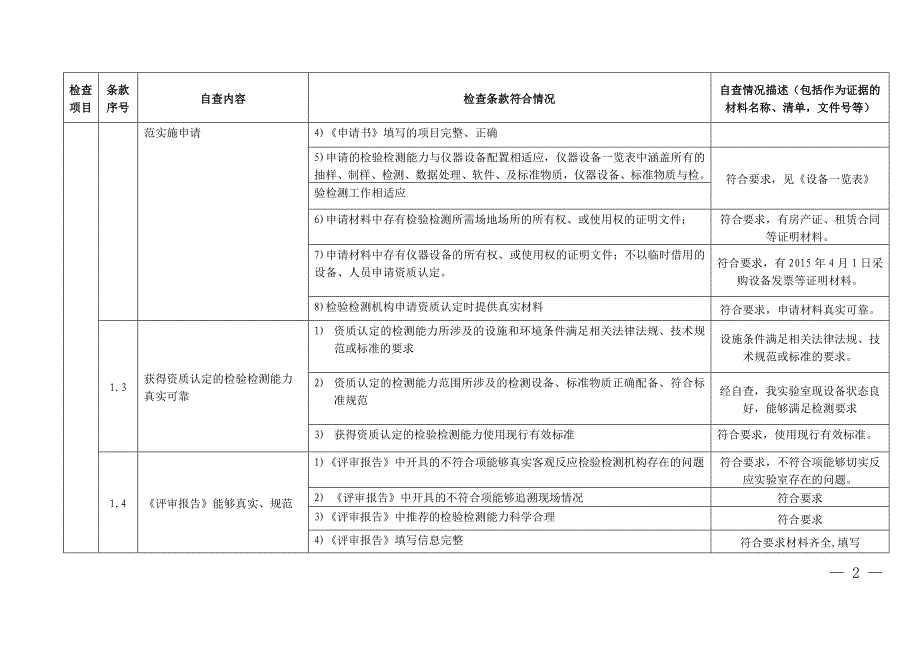 检验检测机构自查表_调查报告_表格模板_实用文档_第2页